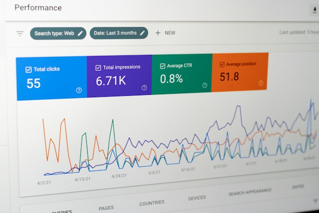 Analítica de marketing para empresas